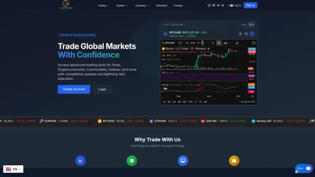 Captured rendering of globexcharts.com