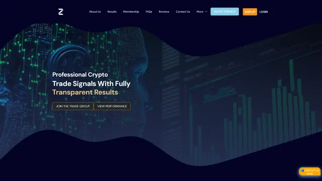 Captured rendering of zacfutures.com