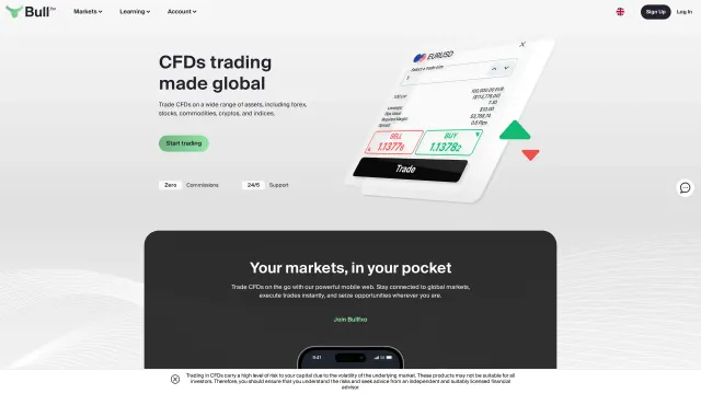 Captured rendering of bullfxo.com