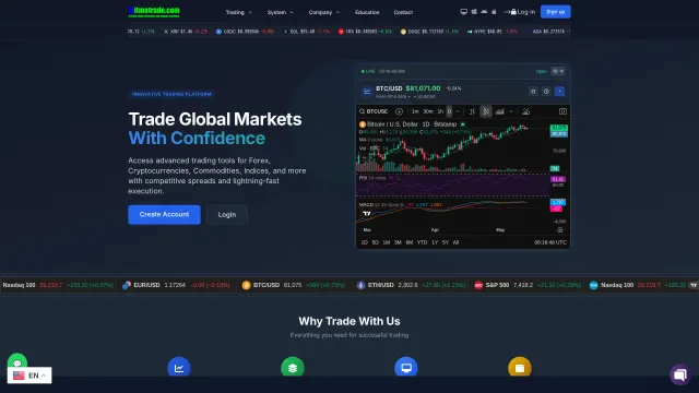 Captured rendering of bitmotrade.com