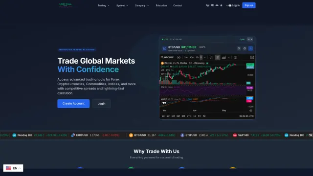 Captured rendering of aibtctrade.ltd