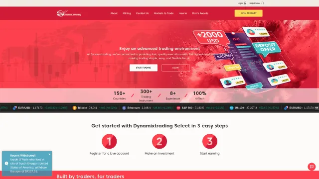 Captured rendering of dynamixtrading.com