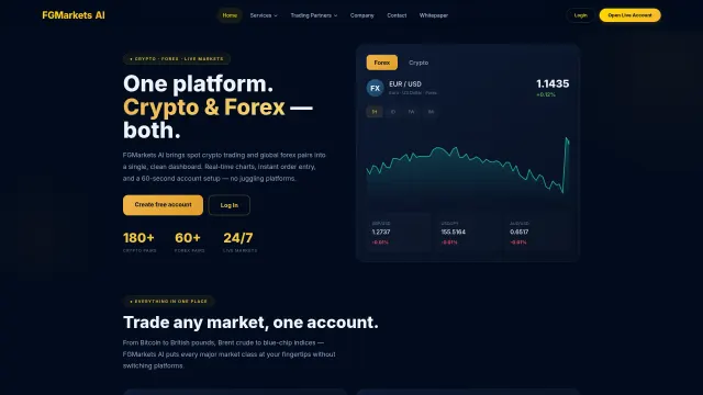 Captured rendering of fgmarketsai.com