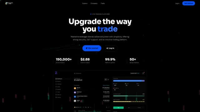 Captured rendering of marketmindsledger.live