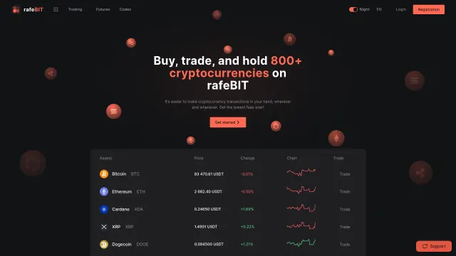 Captured rendering of rafebit.com