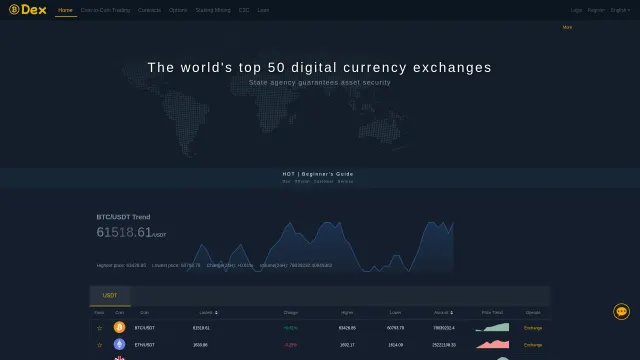 Captured rendering of dex-defigroup.com