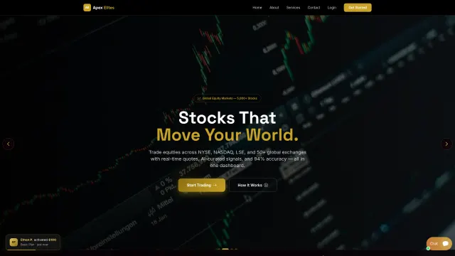 Captured rendering of apexeliteprofits.com