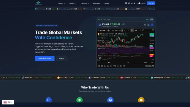 Captured rendering of investortrade.top