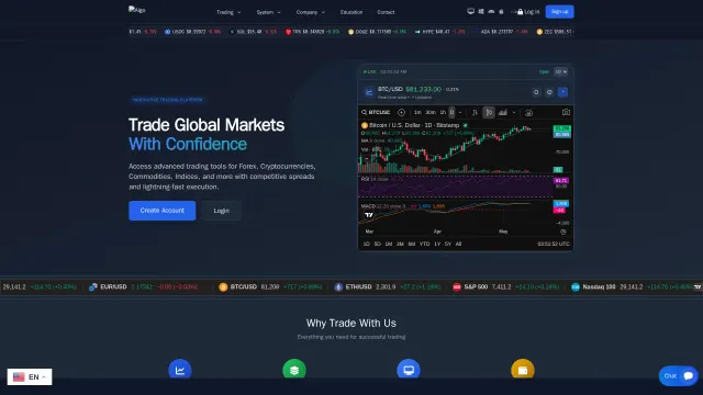 Captured rendering of harryscopescripts.com.ng