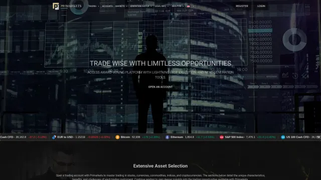 Captured rendering of pri-markets.io