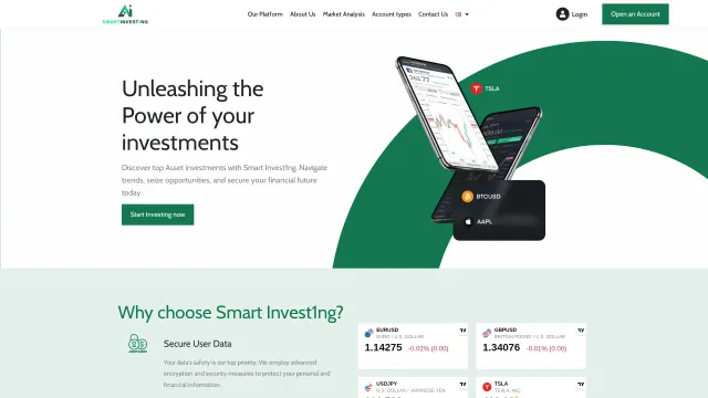 Captured rendering of smartinvest1ng.com