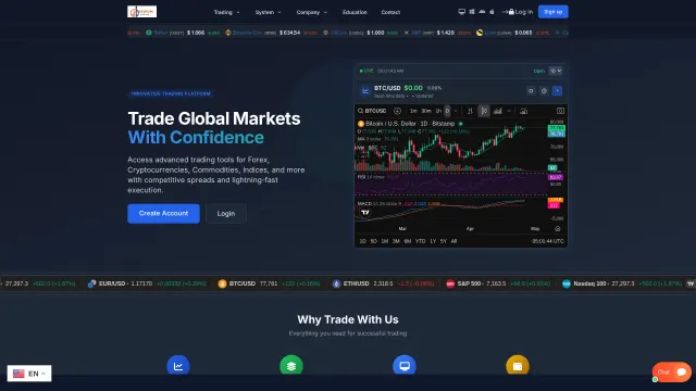 Captured rendering of global-periugold.org