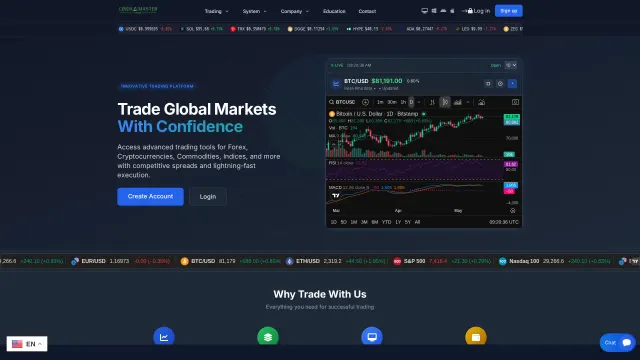 Captured rendering of cindxmastertrade.com