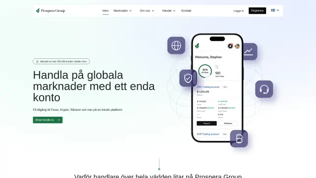 Captured rendering of prosperagroup.se