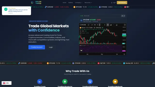 Captured rendering of davortrade.com