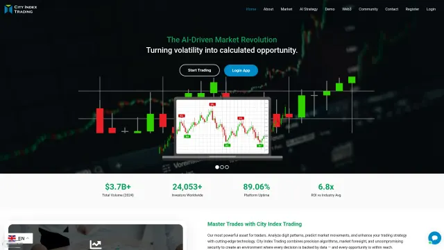 Captured rendering of cityindextrading.com