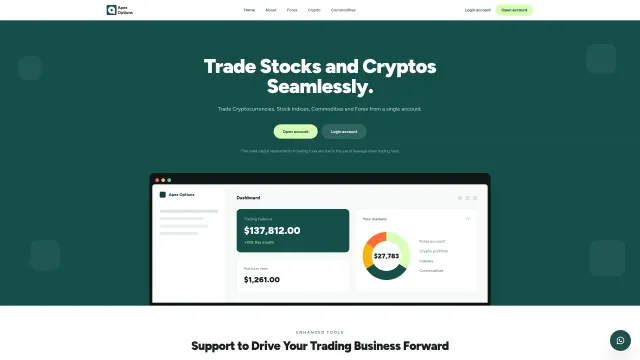 Captured rendering of apex-options.com