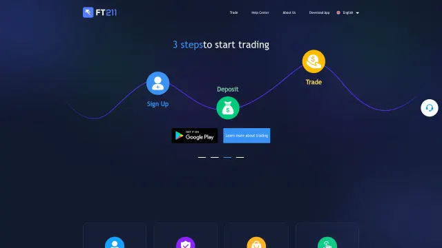 Captured rendering of ft211.com