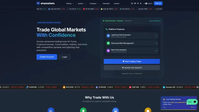 Captured rendering of ehamarkets.icu