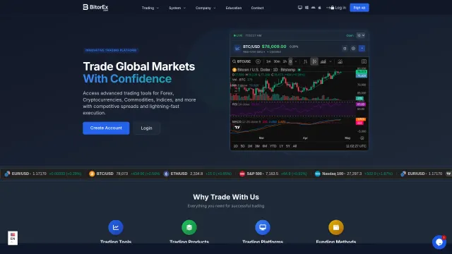 Captured rendering of bitorex.net