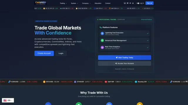 Captured rendering of capspeedtrade.com