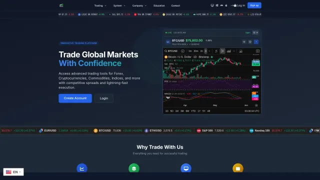 Captured rendering of icapitalmarket.net