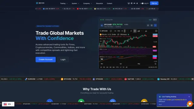 Captured rendering of fxtmnng.com