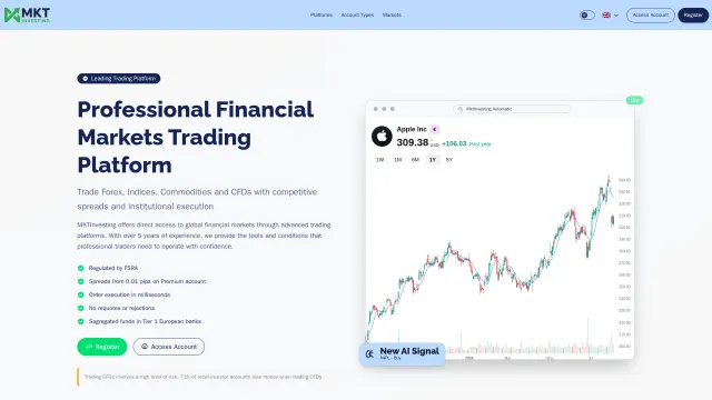 Captured rendering of mktinvesting.com