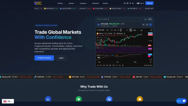 Captured rendering of equityhubtrades.com