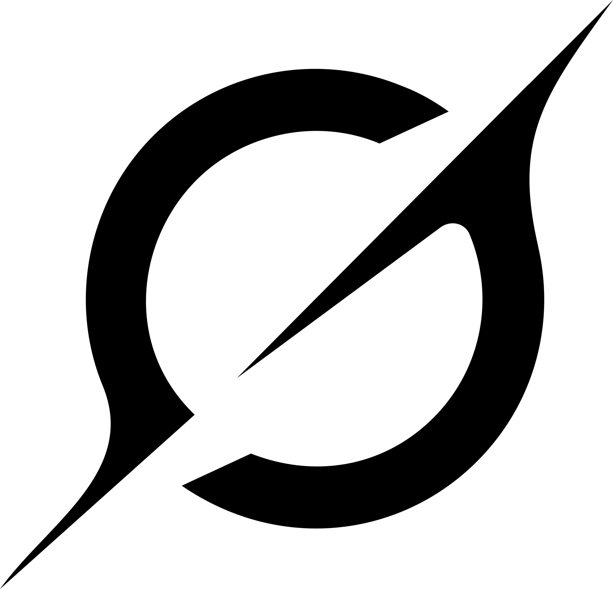 gro58e.com favicon